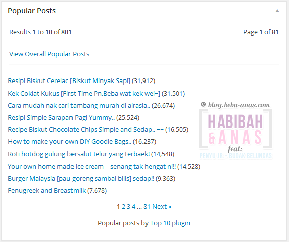 top 10 post blog beba-anas